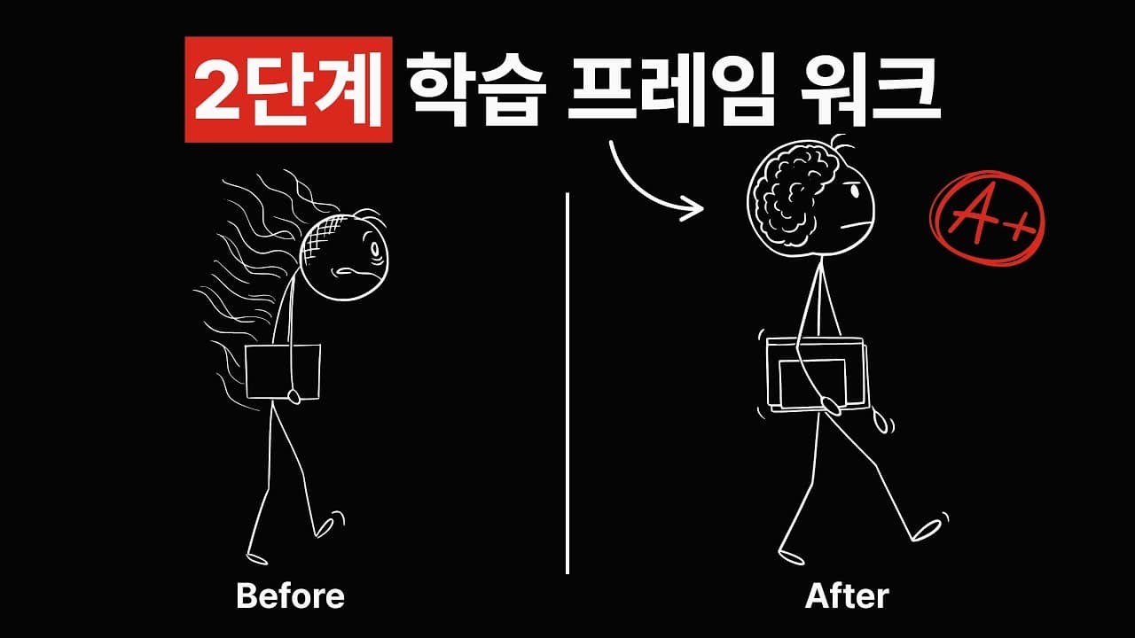 효과적인 학습을 위한 2단계 프레임워크와 정보 소화 전략