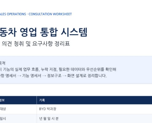 BYD 딜러 단체 상담을 위한 자동차 영업 통합 시스템 의견청취표