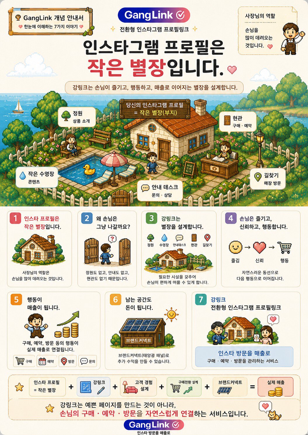 강링크로 다시 시작합니다