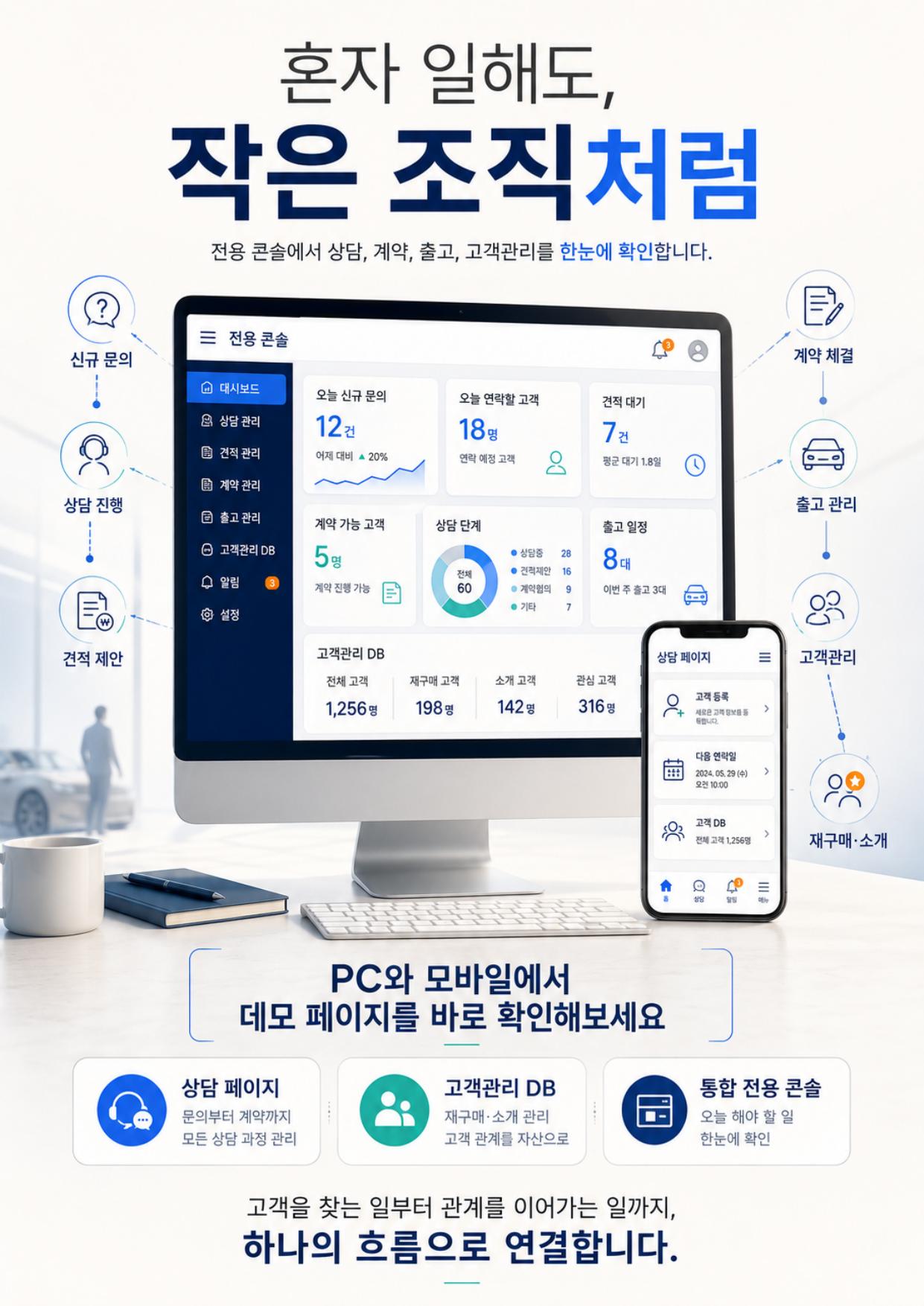 강링크에서 개인화 ERP로, 첫 상담이 열어준 가능성