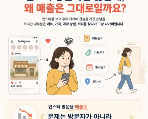 강링크 설명 1 - 인스타 방문자는 많은데 왜 매출은 그대로일까요