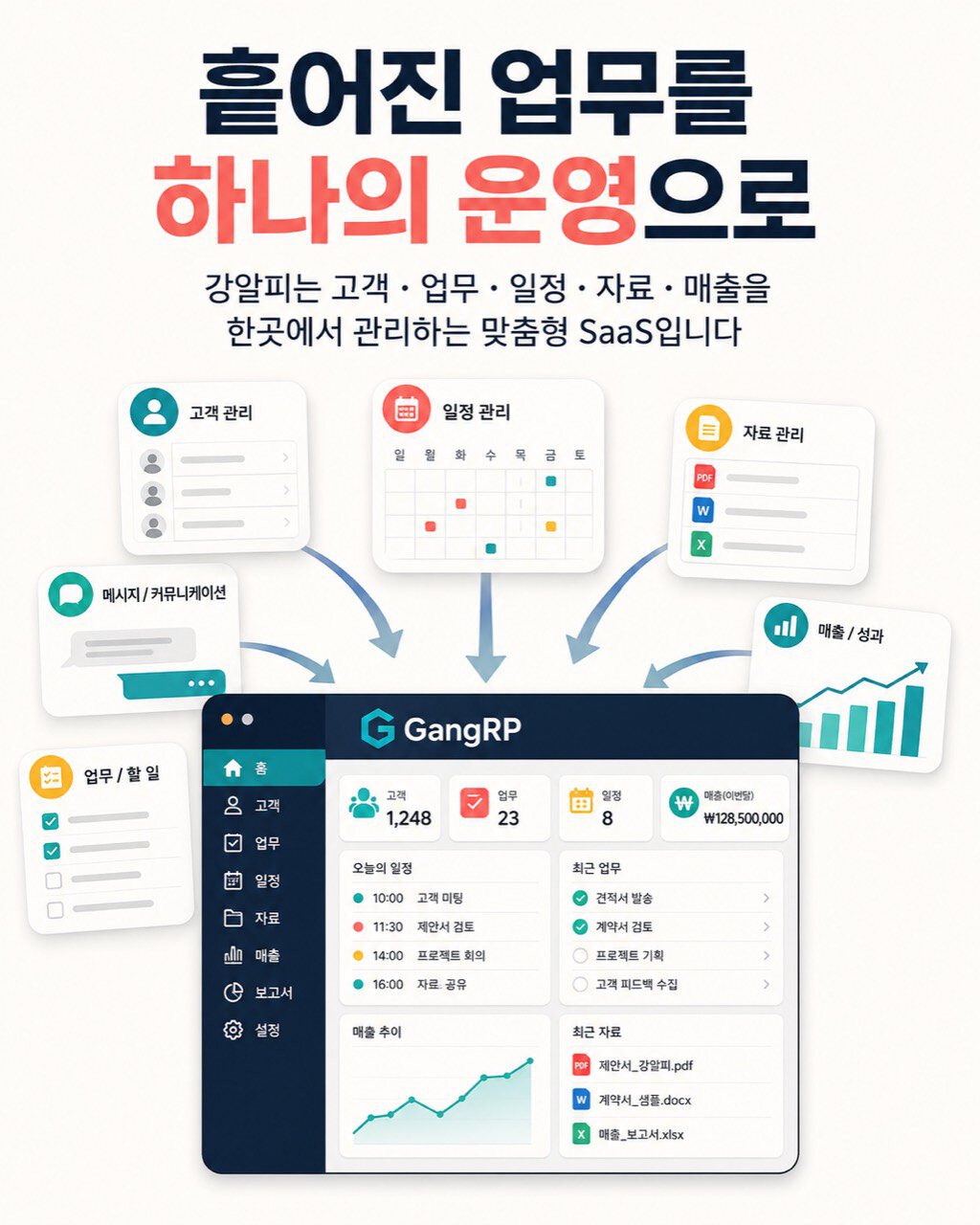 흩어진 업무를 하나의 시스템으로 연결하는 강알피