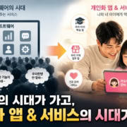 범용 소프트웨어에서 개인화 앱과 서비스로 이동하는 변화를 보여주는 이미지