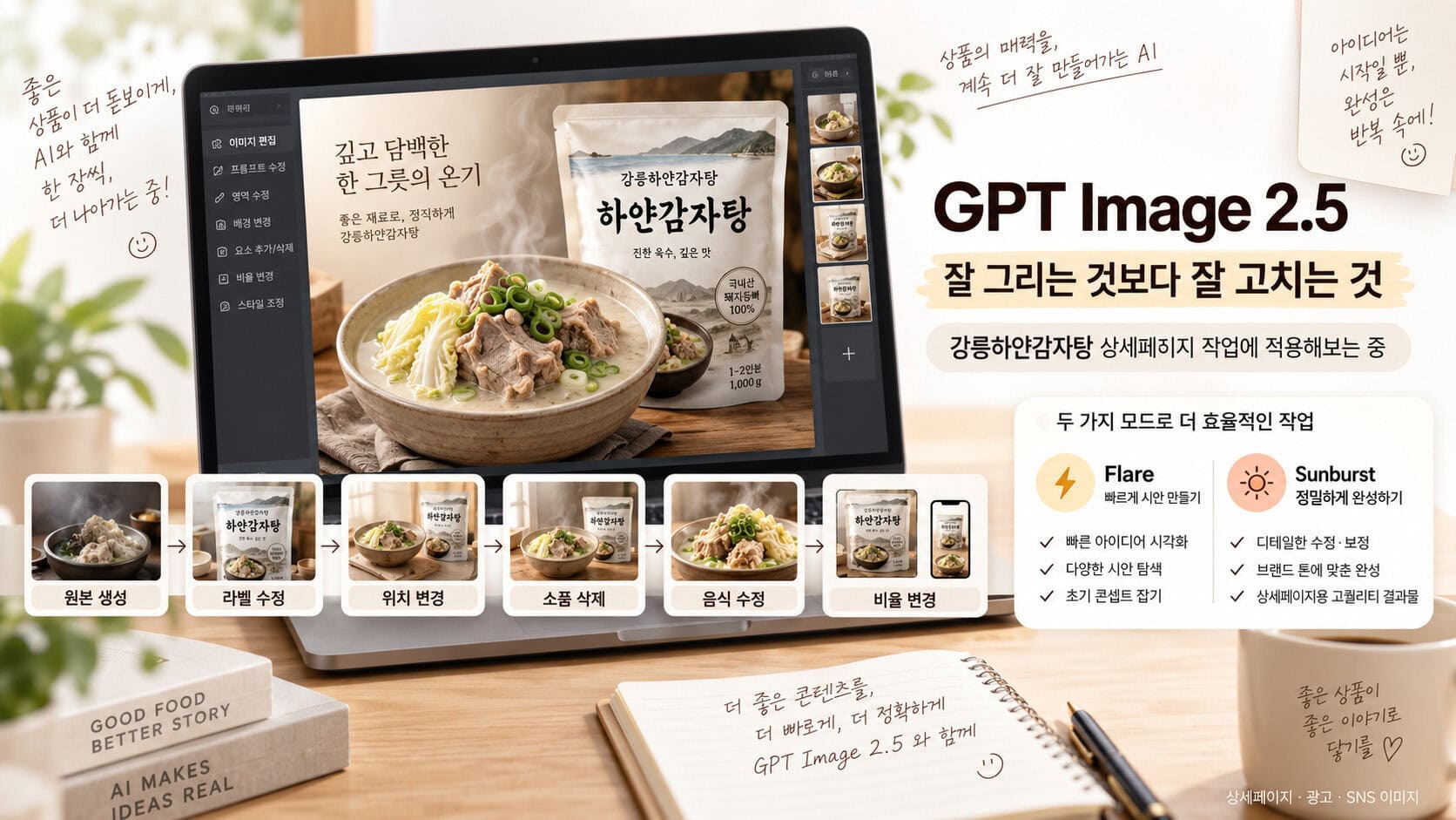 GPT Image 2.5 이미지 편집과 수정 작업